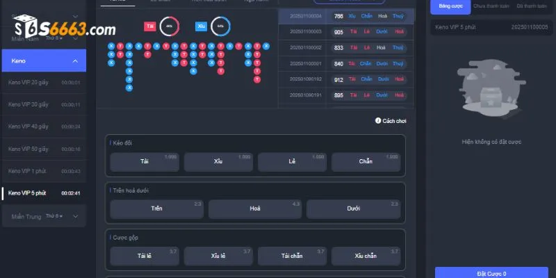 Giao diện trò chơi Keno trong xổ số S666