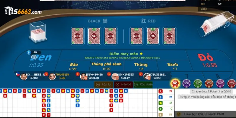 Kèo cược và tỷ lệ thanh toán của Poker 3 lá